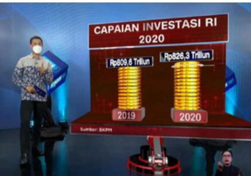 新冠大流行中期，印尼BKPM：实现 2020 年投资目标