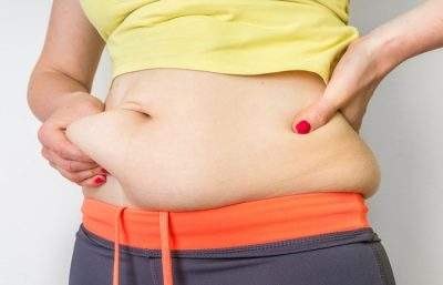 脂肪组织与肥胖和炎症