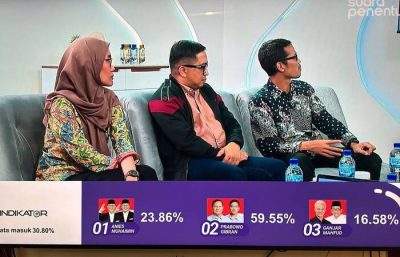 普拉波沃在印尼大选中领先，维护与美中平衡关系？